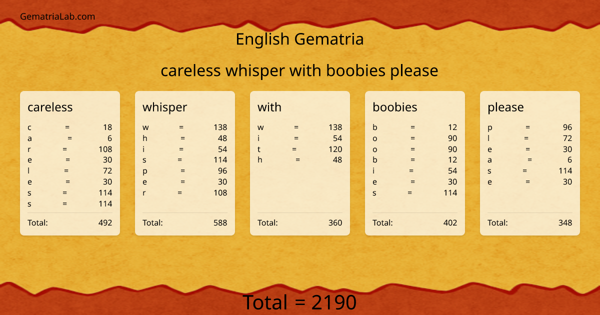 careless whisper with boobies please in english Gematria